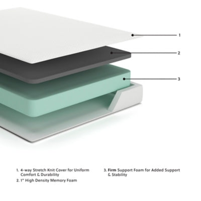 Chime 8 Inch Memory Foam Mattress in a Box