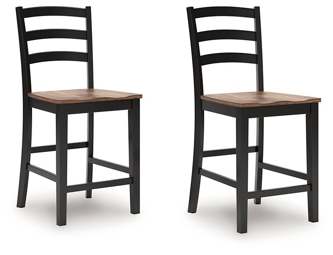 Wildenauer Counter Height Barstool